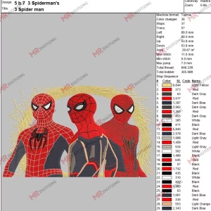 5 b 7 3 Spiderman's