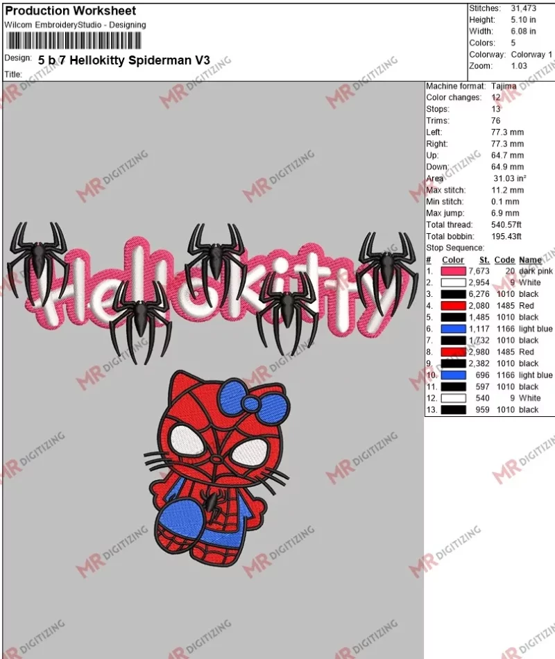 5 b 7 Hellokitty Spiderman V3