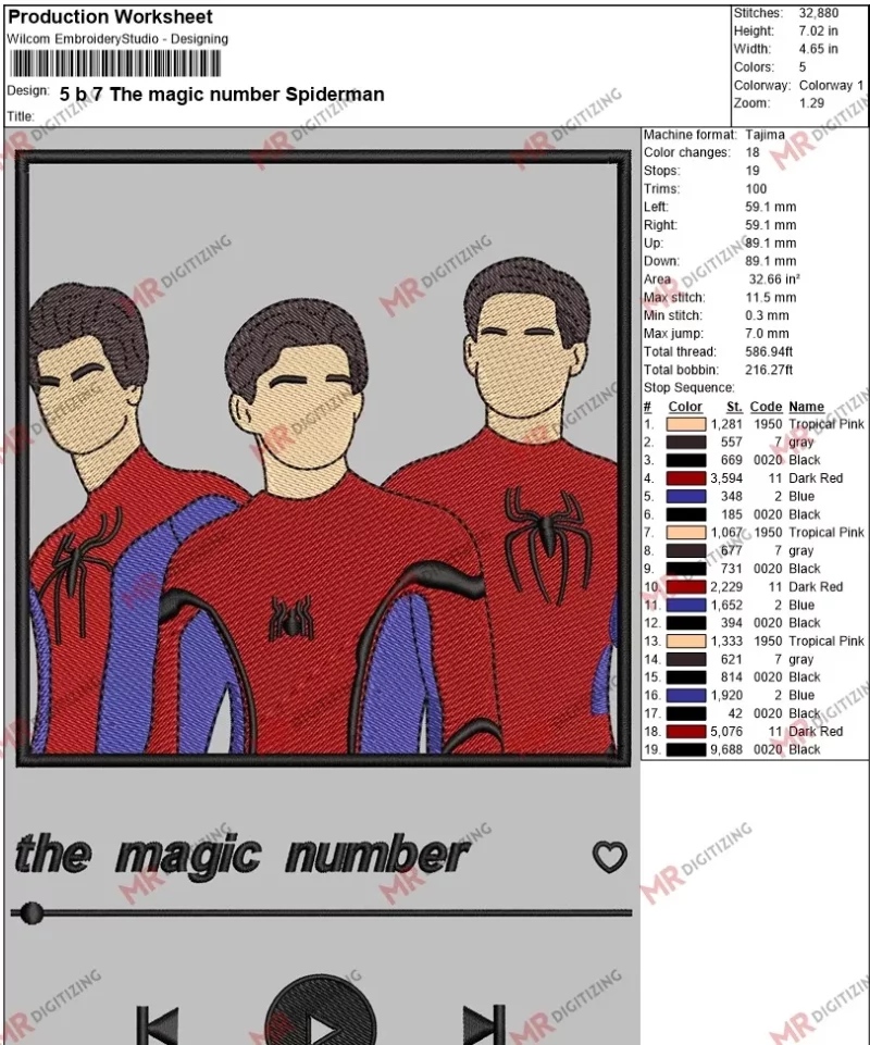 5 b 7 The magic number Spiderman