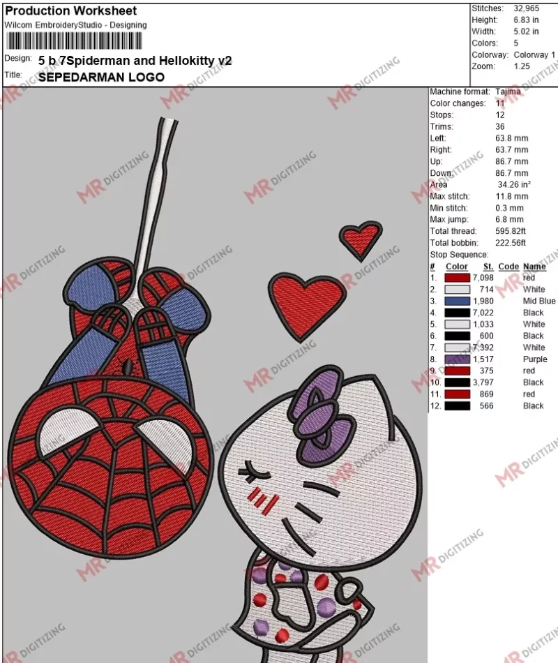 5 b 7Spiderman and Hellokitty v2