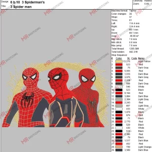 6 b 10 3 Spiderman's