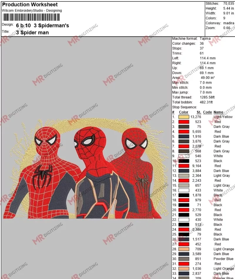 6 b 10 3 Spiderman's