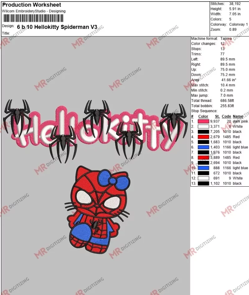 6 b 10 Hellokitty Spiderman V3