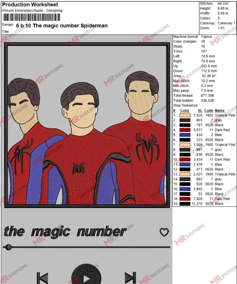 6 b 10 The magic number Spiderman