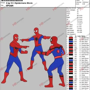 6 by 10 3 Spidermans Movie