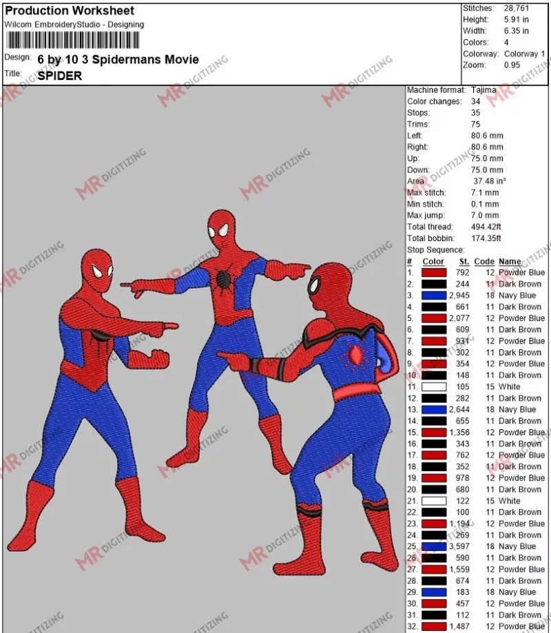6 by 10 3 Spidermans Movie