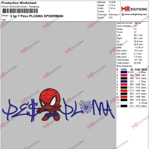 5 by 7 Peso PLUSMA SPIDERMAN