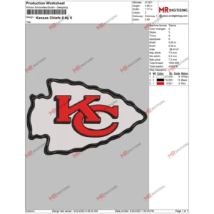 Kansas Chiefs 8 by 8