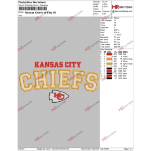 Kansas Chiefs v4 6 by 10
