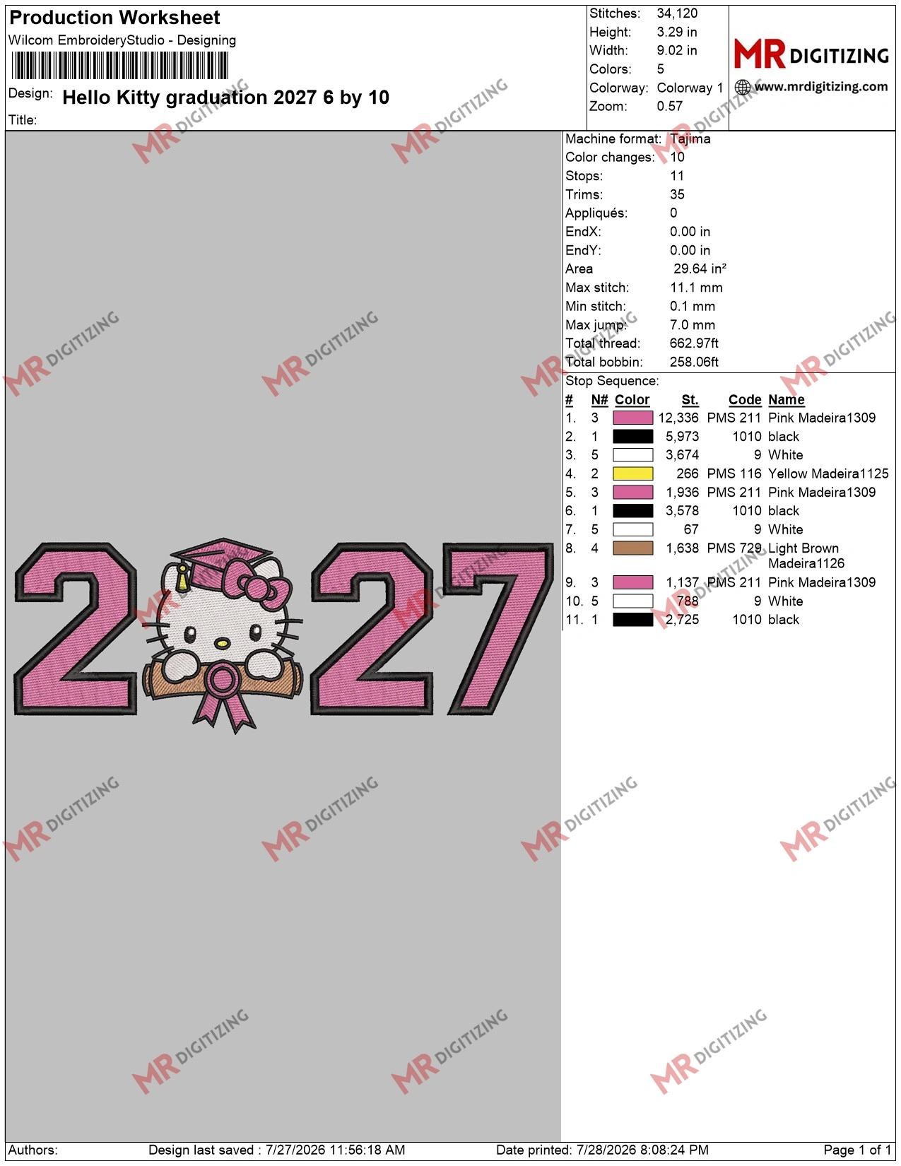 Hello Kitty graduation 2027 6 by 10
