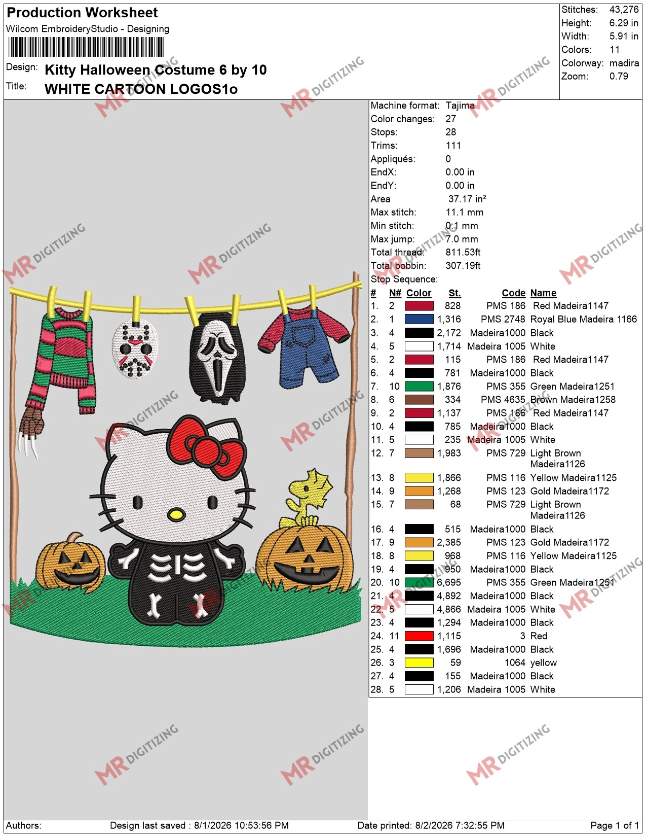 Kitty Halloween Costume 6 by 10rvrv