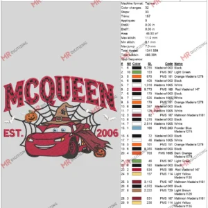 MCQueen Car 6 by 10