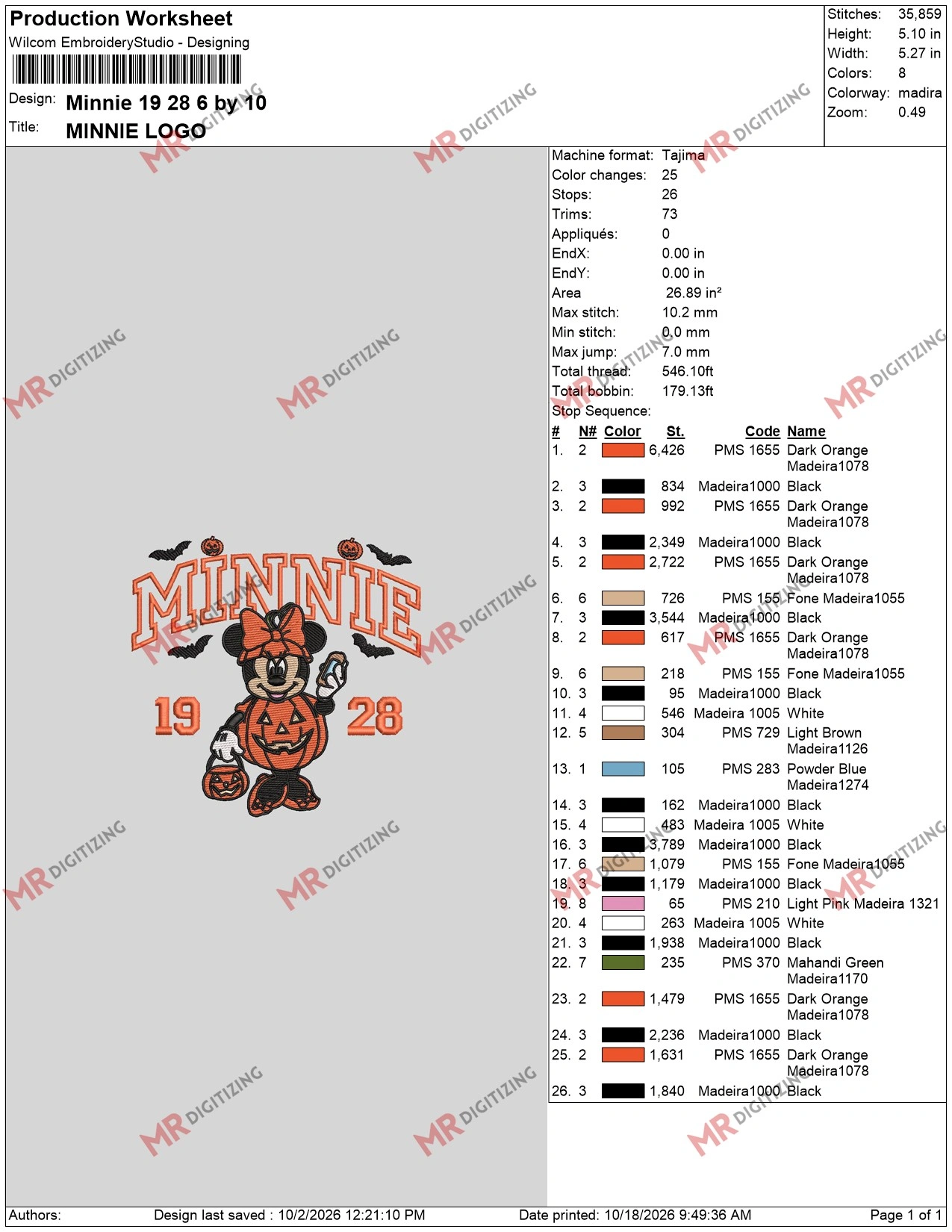 Minnie 19 28 6 by 10